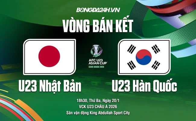 Hoàn Trả Hàng Ngày/Tuần