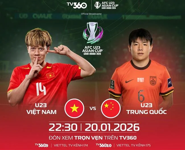 Các biện pháp bảo mật dữ liệu của Slot888 Game